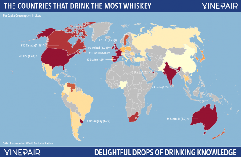 The Countries That Drink The Most Bourbon (2018) – Chasing Neat