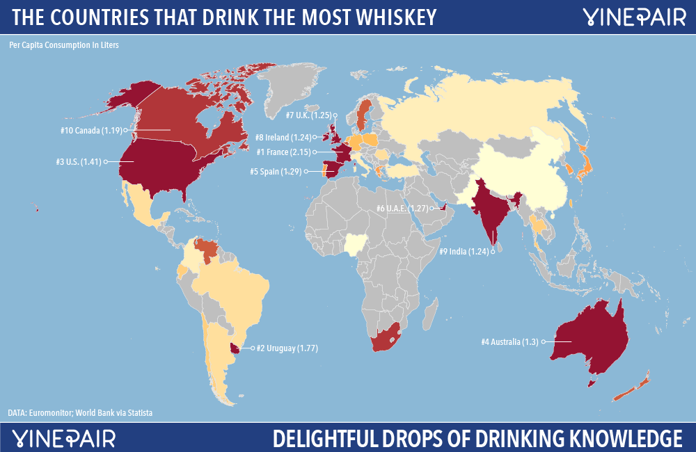 Image of countries that drink bourbon